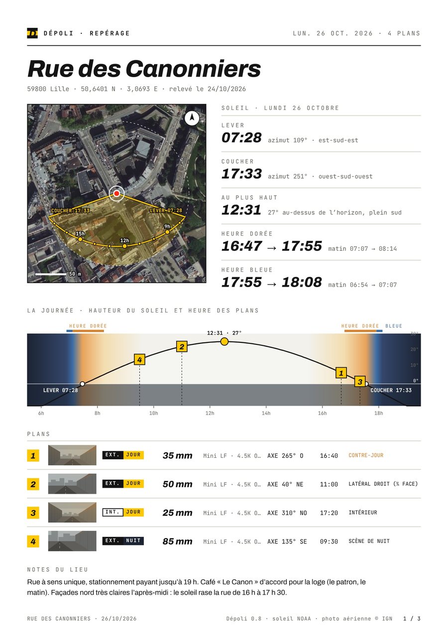 Page lieu du PDF : vue aérienne, soleil du jour et liste des plans